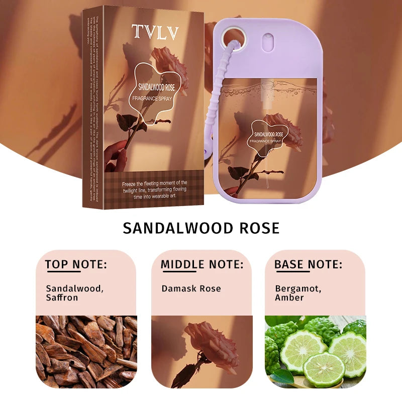 Portable Pocket Fragrance Spray