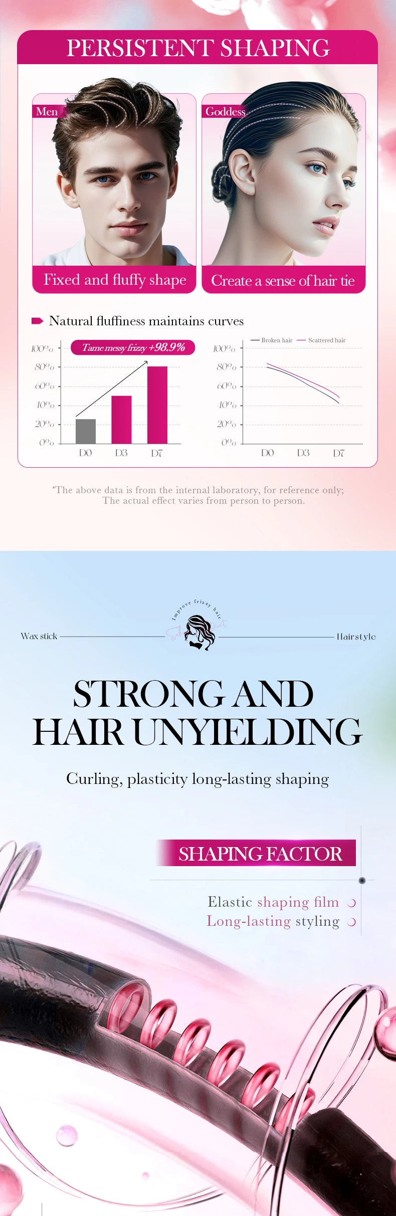Anti-Frizz Hair Styling Wax Stick for Sleek Hairstyles - 11