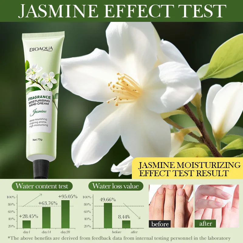 Jasmine Nourishing Hand Cream for Dry Skin - 3