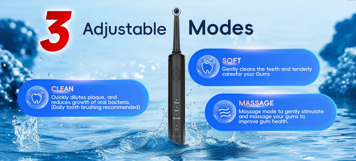 Portable Electric Oral Irrigator and Sonic Toothbrush Combo