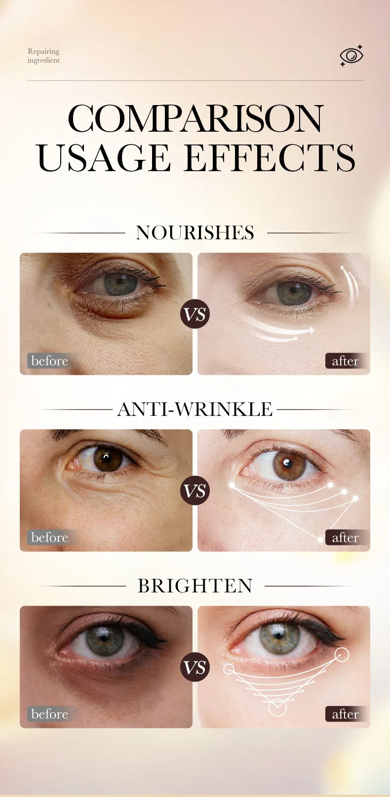 Retinol Anti-Wrinkle Firming Eye Serum for Dark Circles and Puffiness
