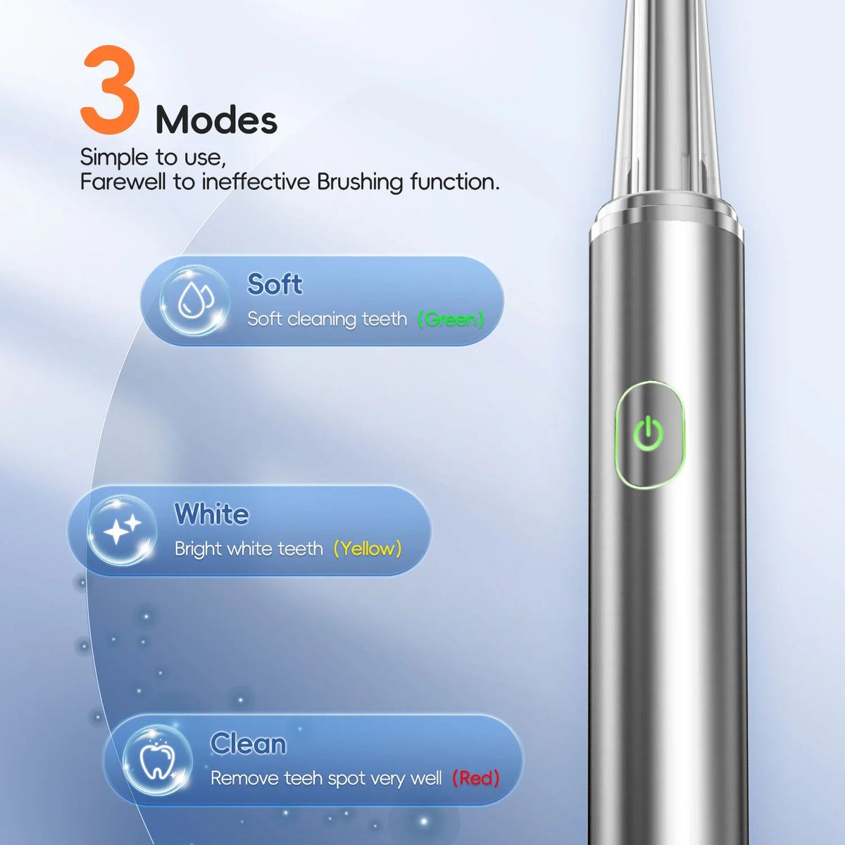 Portable Oral Irrigator and Electric Toothbrush Combo