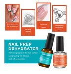 Professional Nail Prep Dehydrator and Primer Set
