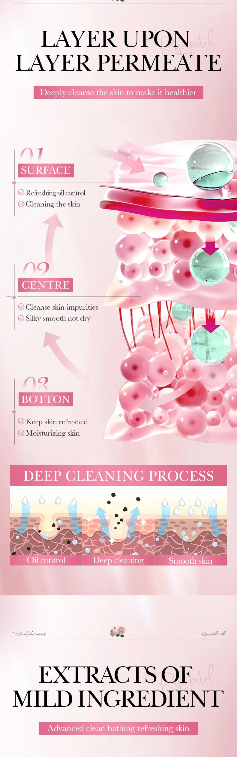 Moisturizing Milk Handmade Cleansing Soap Bar - 12