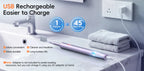 Electric Water Flosser and Sonic Toothbrush Oral Care Kit