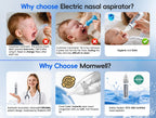 Electric Baby Nasal Aspirator with Music and 3 Suction Modes
