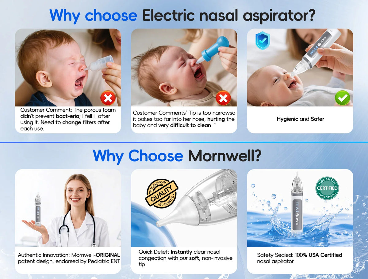 Electric Baby Nasal Aspirator with Music and 3 Suction Modes