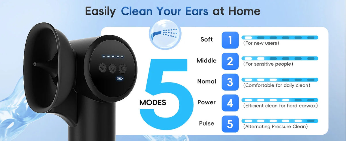 Electric Ear Wax Removal Irrigation Kit