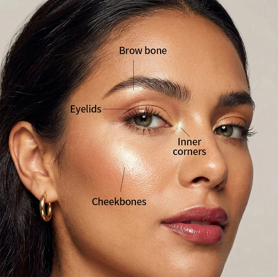 All-in-One Highlighting and Contouring Makeup Palette