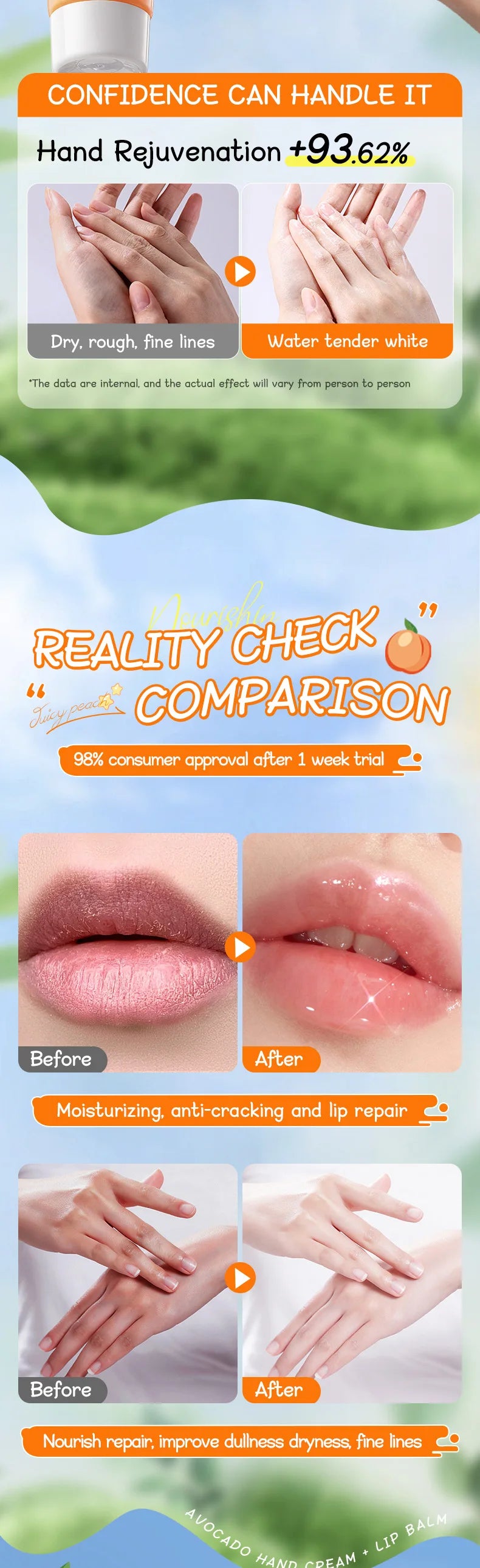 Moisturizing Peach Hand Cream and Lip Balm Set - 14