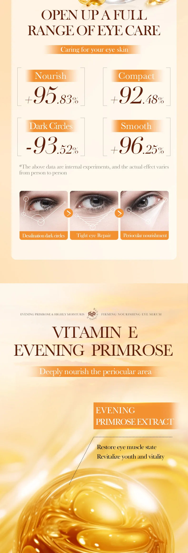 Vitamin E Firming Eye Serum Capsules - 11