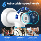 Portable Deep Tissue Body Sculpting Massage Gun