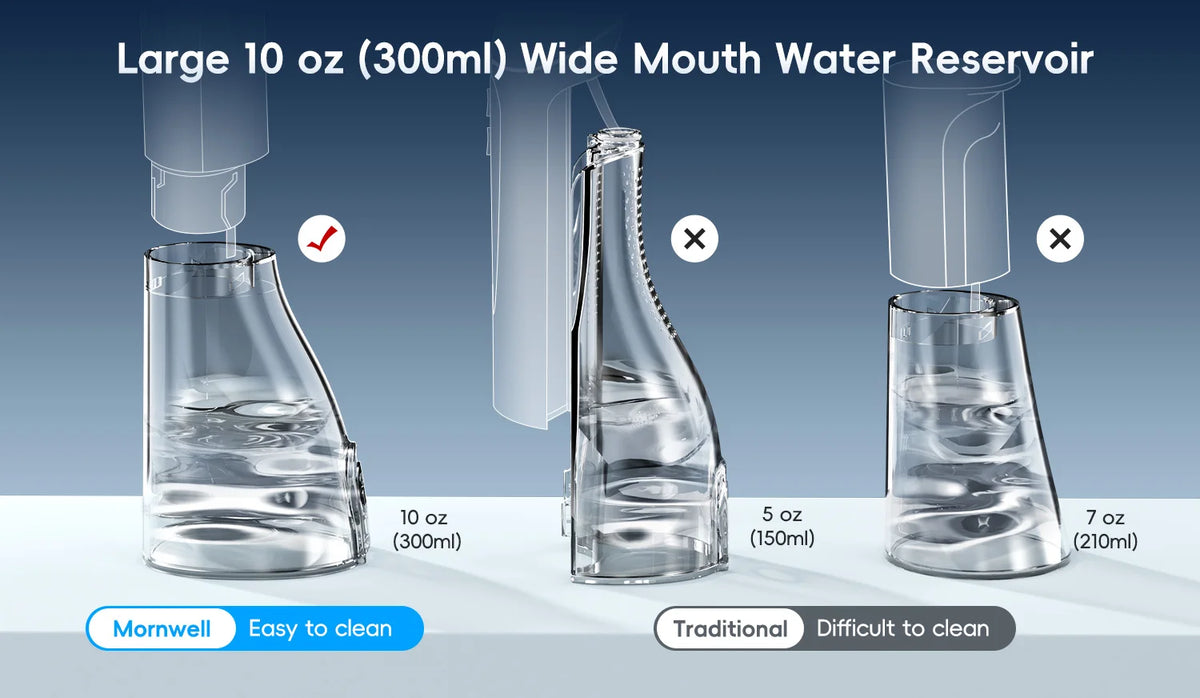 Portable Cordless Water Flosser for Deep Teeth Cleaning