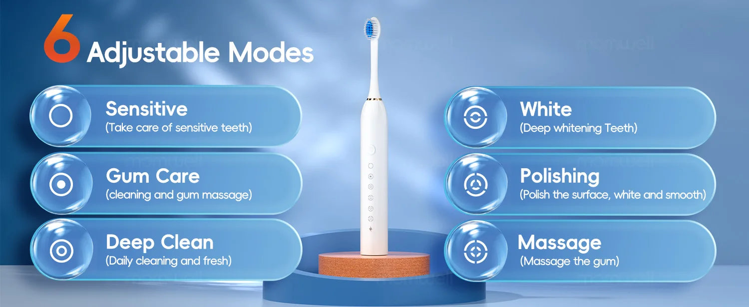 Rechargeable Sonic Electric Toothbrush with 6 Modes - 8