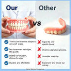 Comfort Fit Cosmetic Smile Veneers for Instant Teeth Whitening