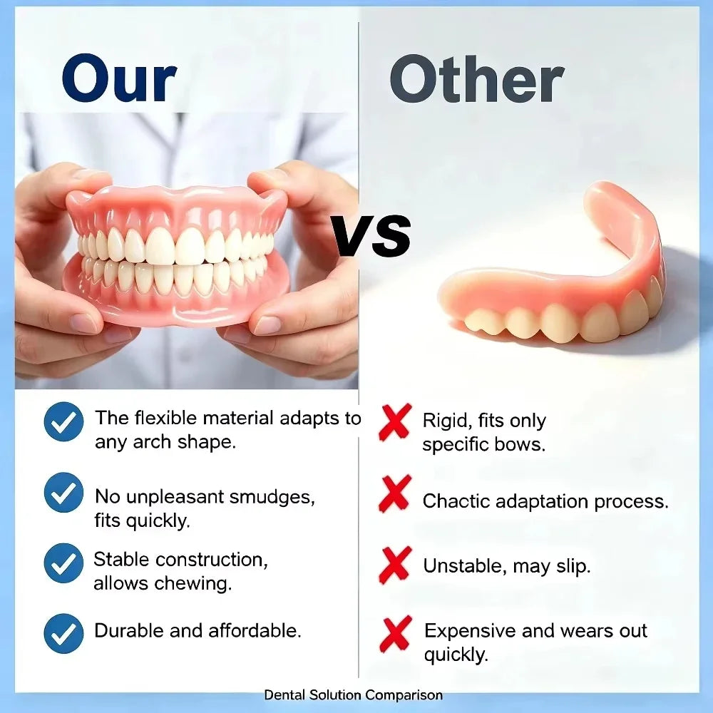 Comfort Fit Cosmetic Smile Veneers for Instant Teeth Whitening
