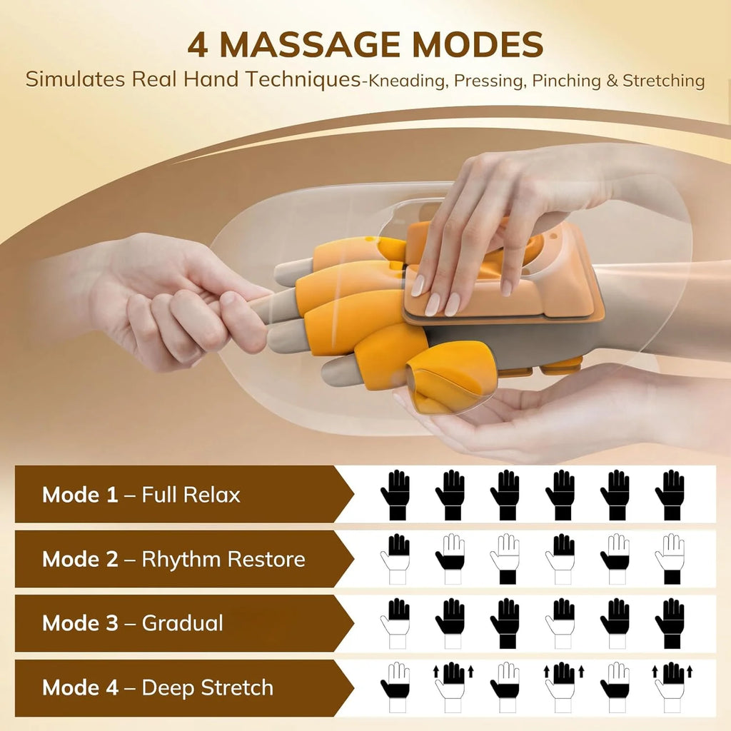 Electric Hand and Finger Compression Massager
