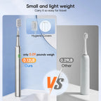 Sonic Rechargeable Electric Toothbrush with 4 Replacement Heads
