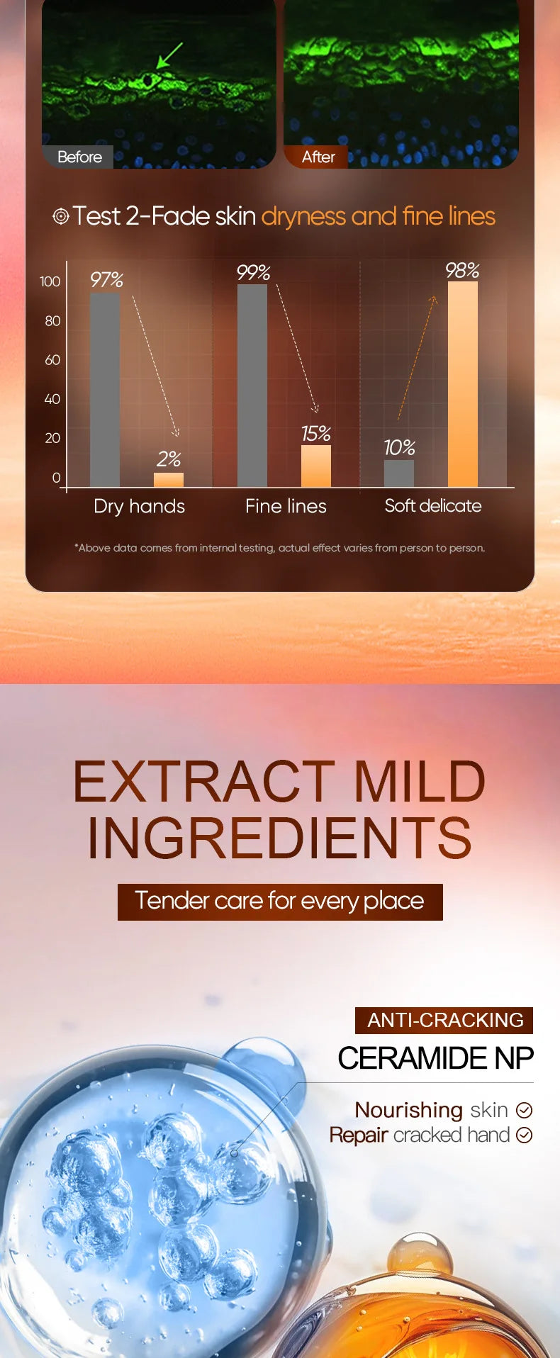 Iced Americano Nourishing Hand Cream Set for Dry Hands