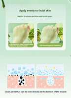 Deep Cleansing Avocado Bubble Facial Mask Set