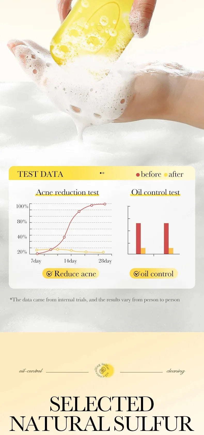 Sulfur Anti-Acne and Mite Removing Facial Soap