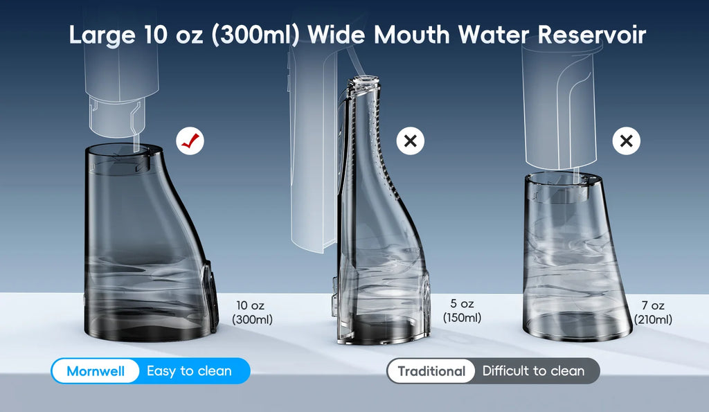 Electric Toothbrush and Water Flosser Set for Oral Care