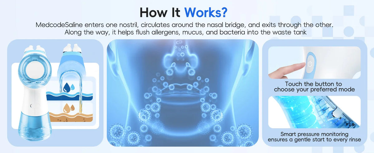 Electric Nasal Irrigator and Sonic Toothbrush Care Kit