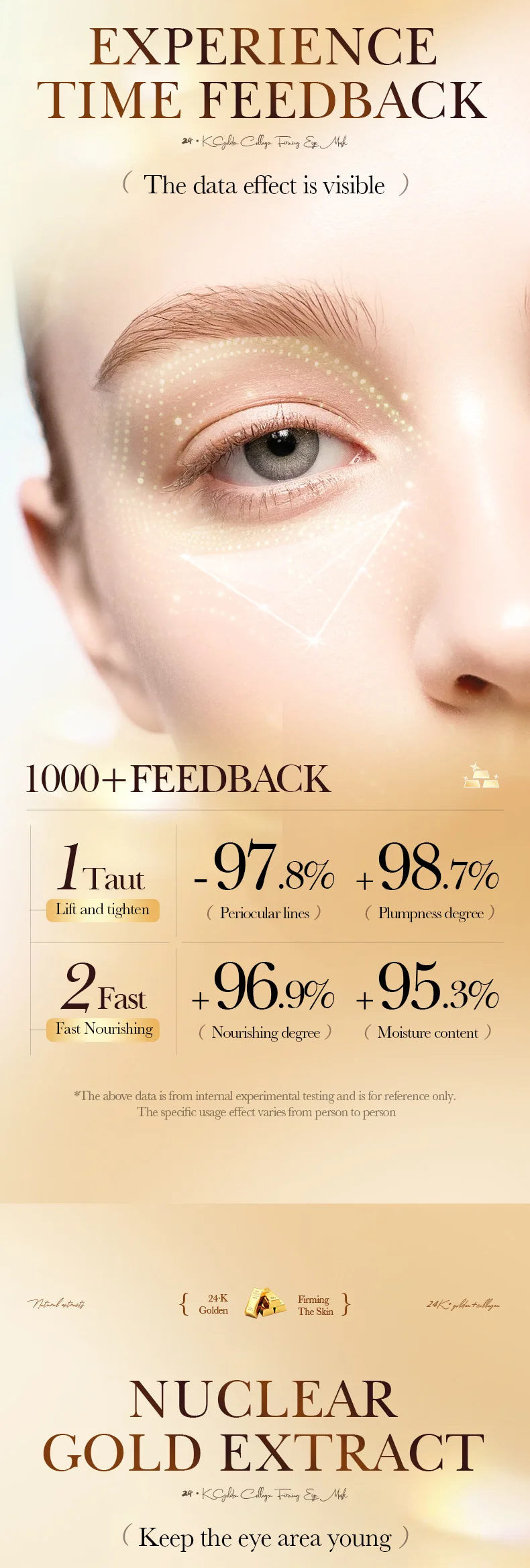 Collagen Firming Eye Masks for Puffy Eyes and Dark Circles