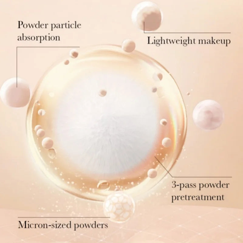 Aloe Vera Waterproof Liquid Foundation