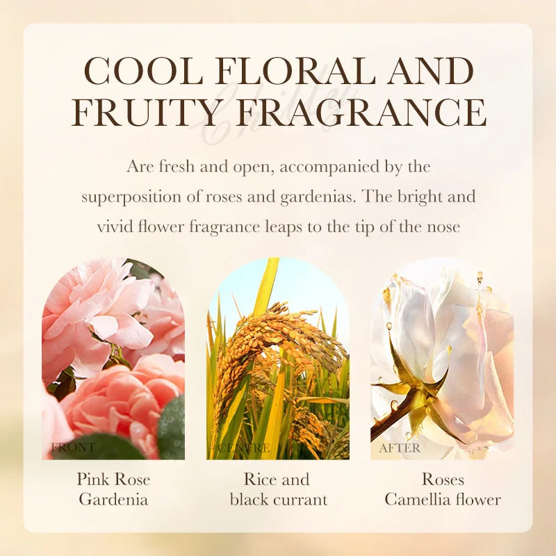 Moisturizing Rice Extract Body Wash