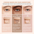 Color Correcting Under Eye Concealer