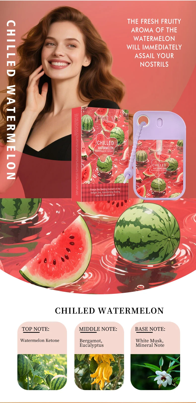 Portable Pocket Fragrance Spray