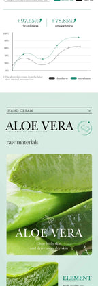 Aloe Vera Moisturizing Facial Cleansing Soap