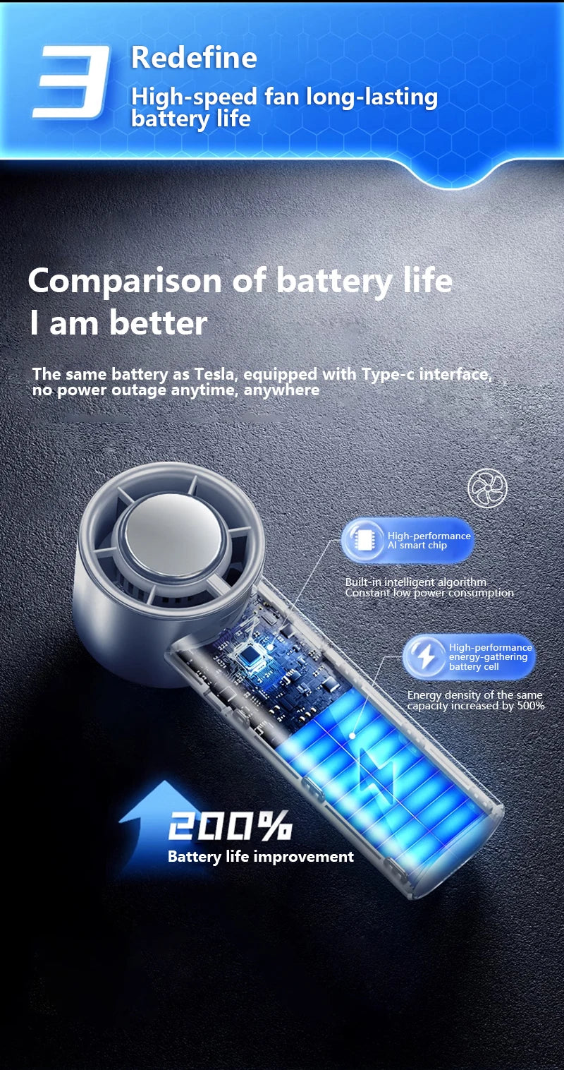 Portable Handheld Ice Cooling Turbo Fan with LED Display