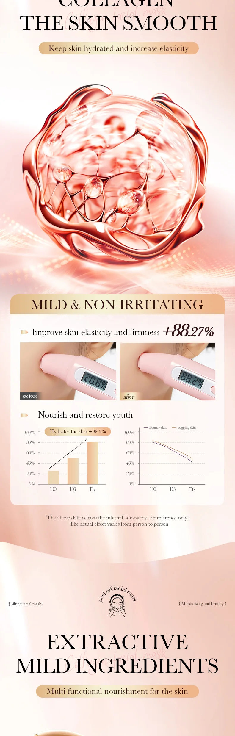 Collagen Firming Peel-Off Face Mask