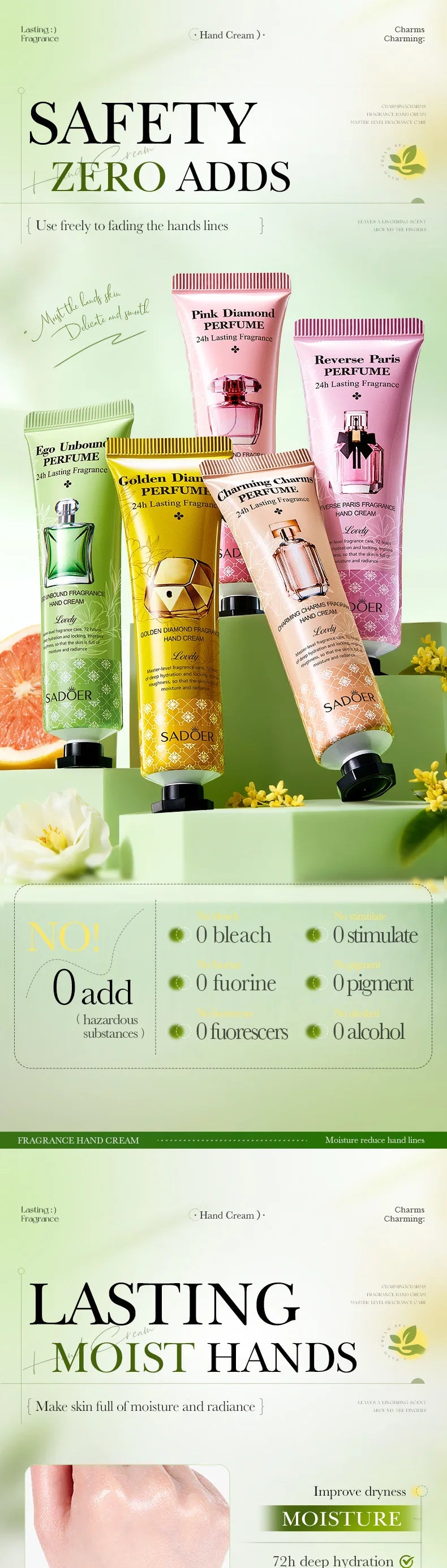 Perfumed Moisturizing Hand Cream Set