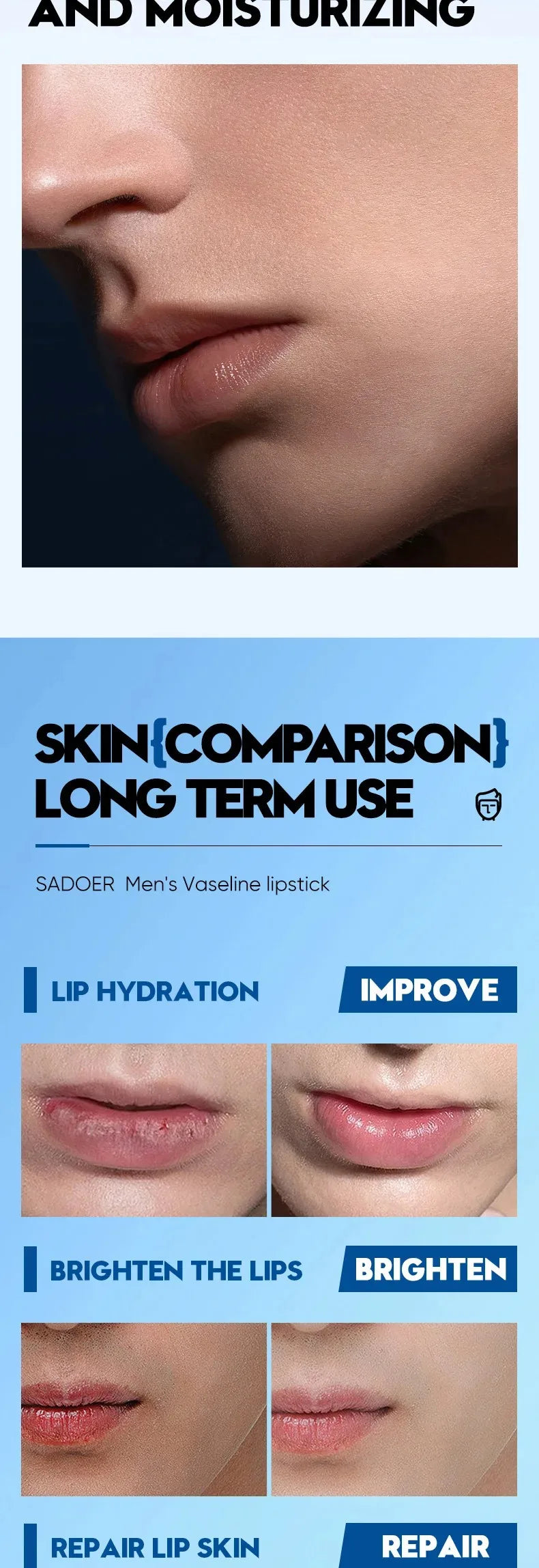 Moisturizing Lip Repair Balm for Men