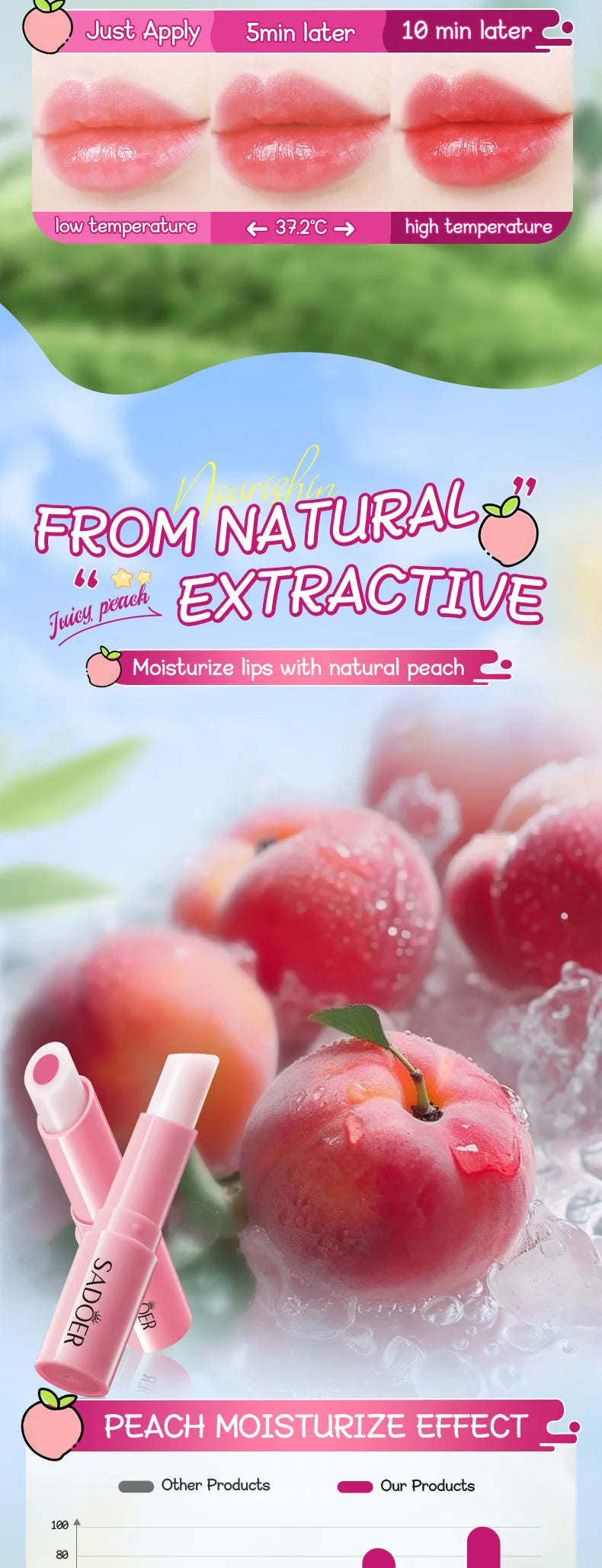 Color-Changing Hydrating Lip Balm for Soft Lips - 11