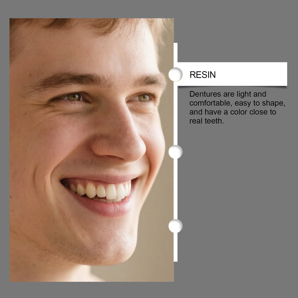Adjustable Natural Fit Dentures for Smile Confidence
