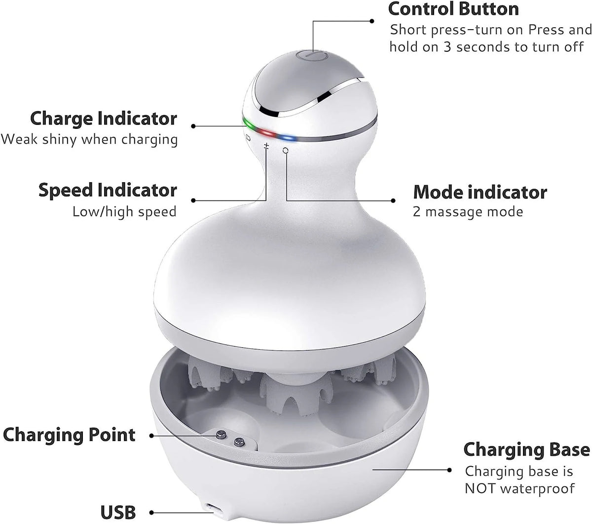 Electric Cordless Scalp and Body Massage Tool