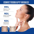 Anti-Aging Neck Firming and Tightening Cream