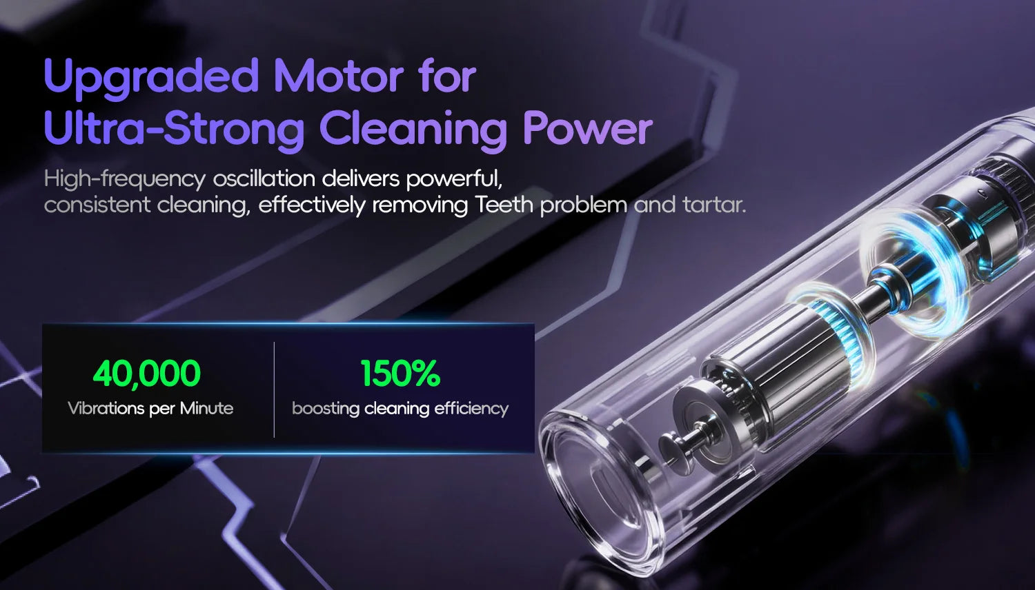 Portable Sonic Electric Toothbrush and Water Flosser Oral Care Set - 20