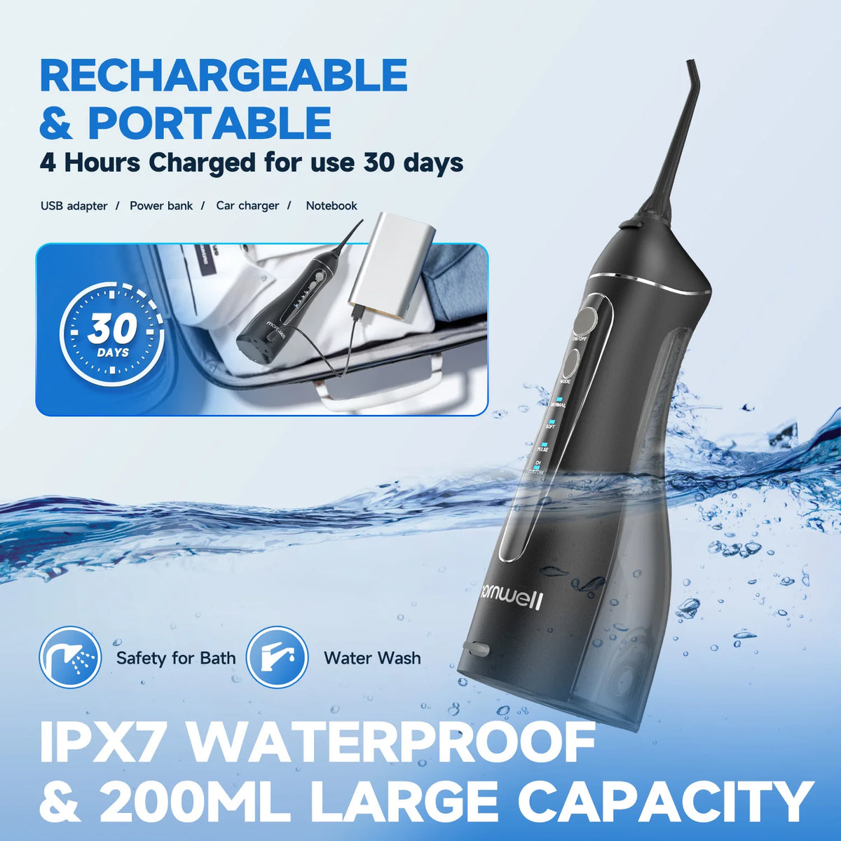 Cordless Water Flosser for Teeth Deep Cleaning