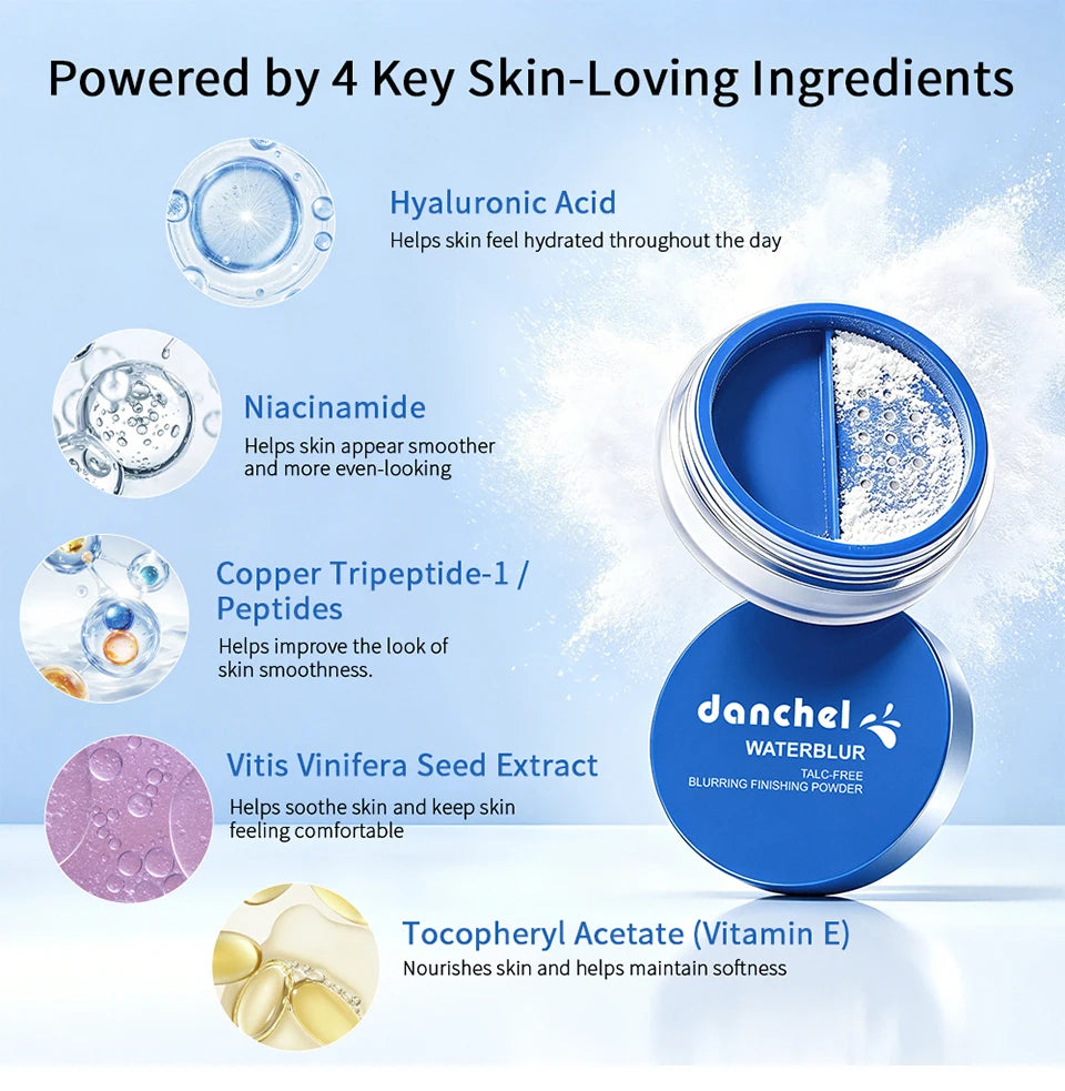 Water-Infused Oil Control Finishing Powder - 12