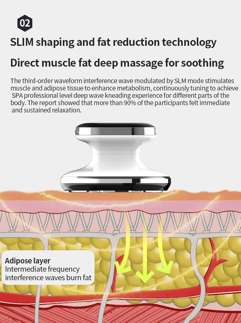 Electric Body Sculpting and Cellulite Massager - 13