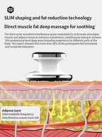Electric Body Sculpting and Cellulite Massager