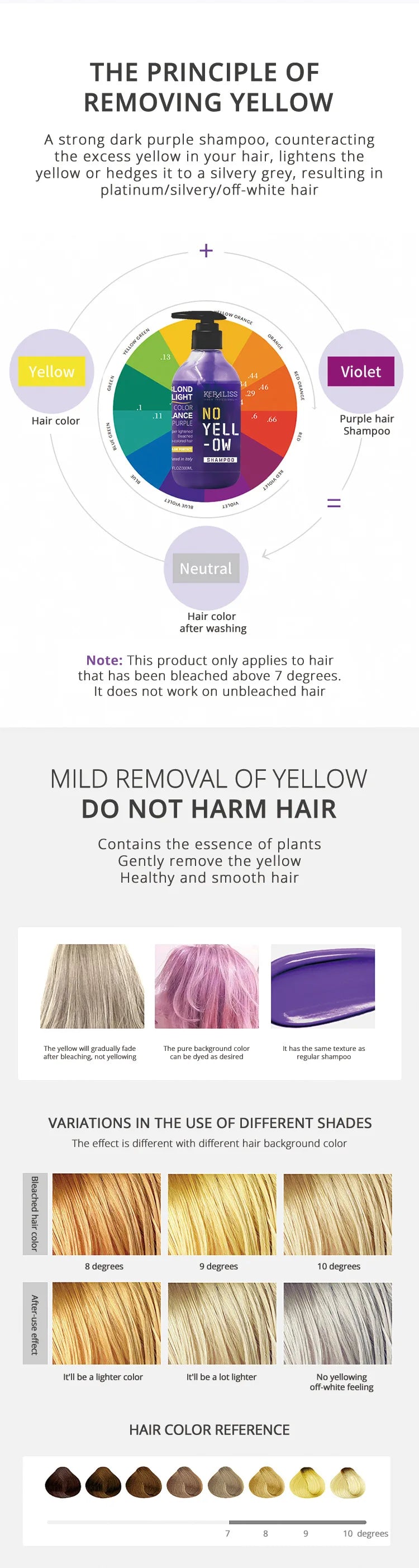 Purple Toning Shampoo for Blonde and Silver Hair