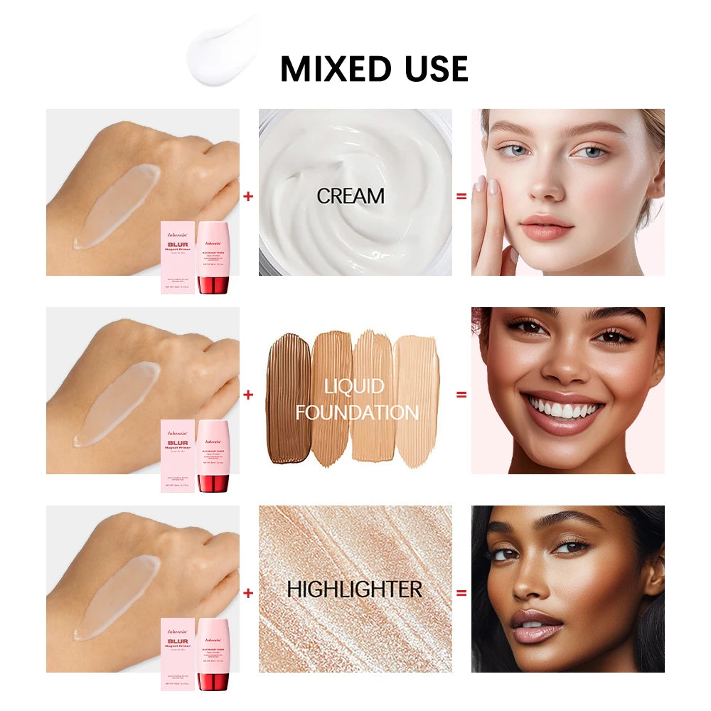 4-Piece Long-Lasting Waterproof Makeup Base and Setting Set - 3
