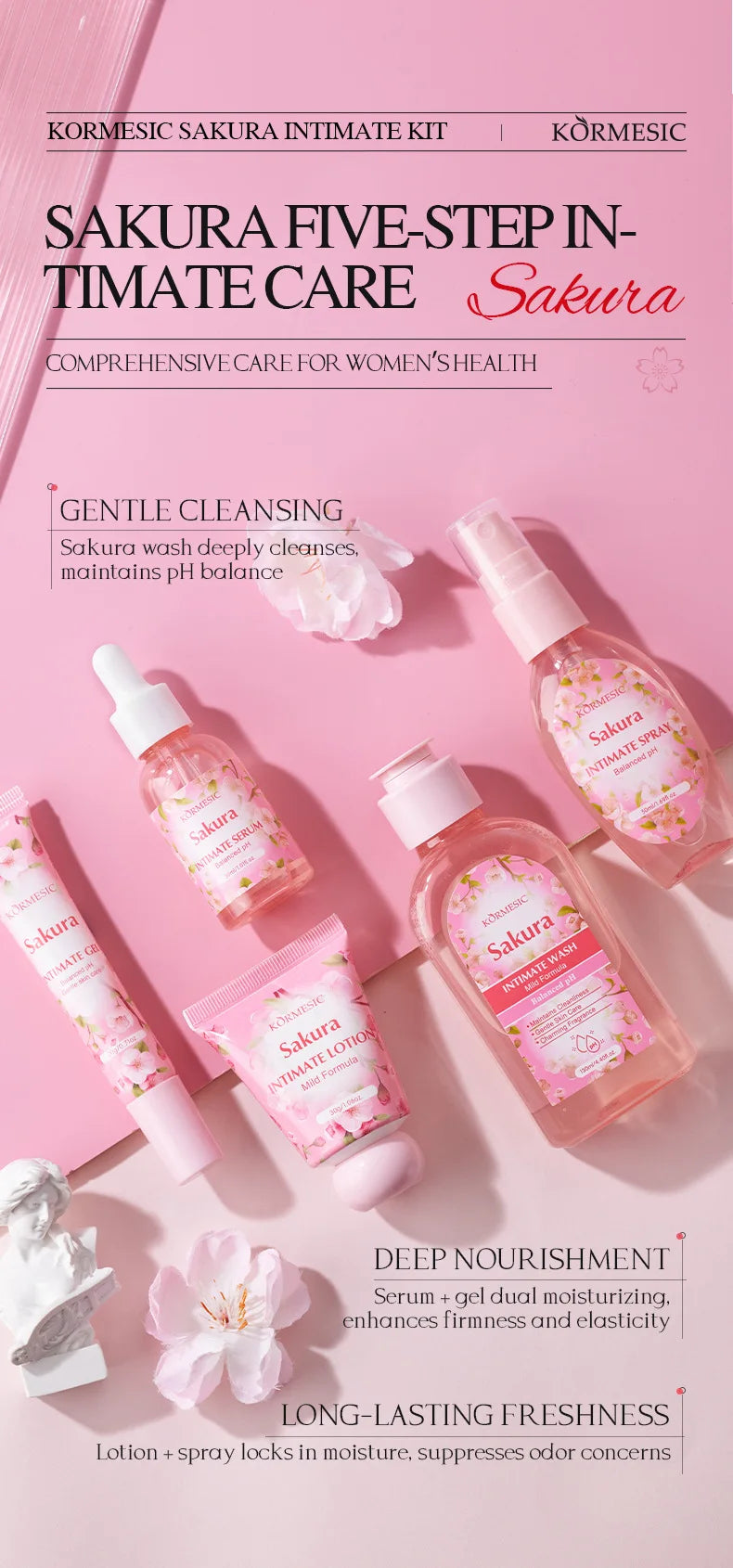 5-Piece Sakura Intimate Care and Hygiene Set