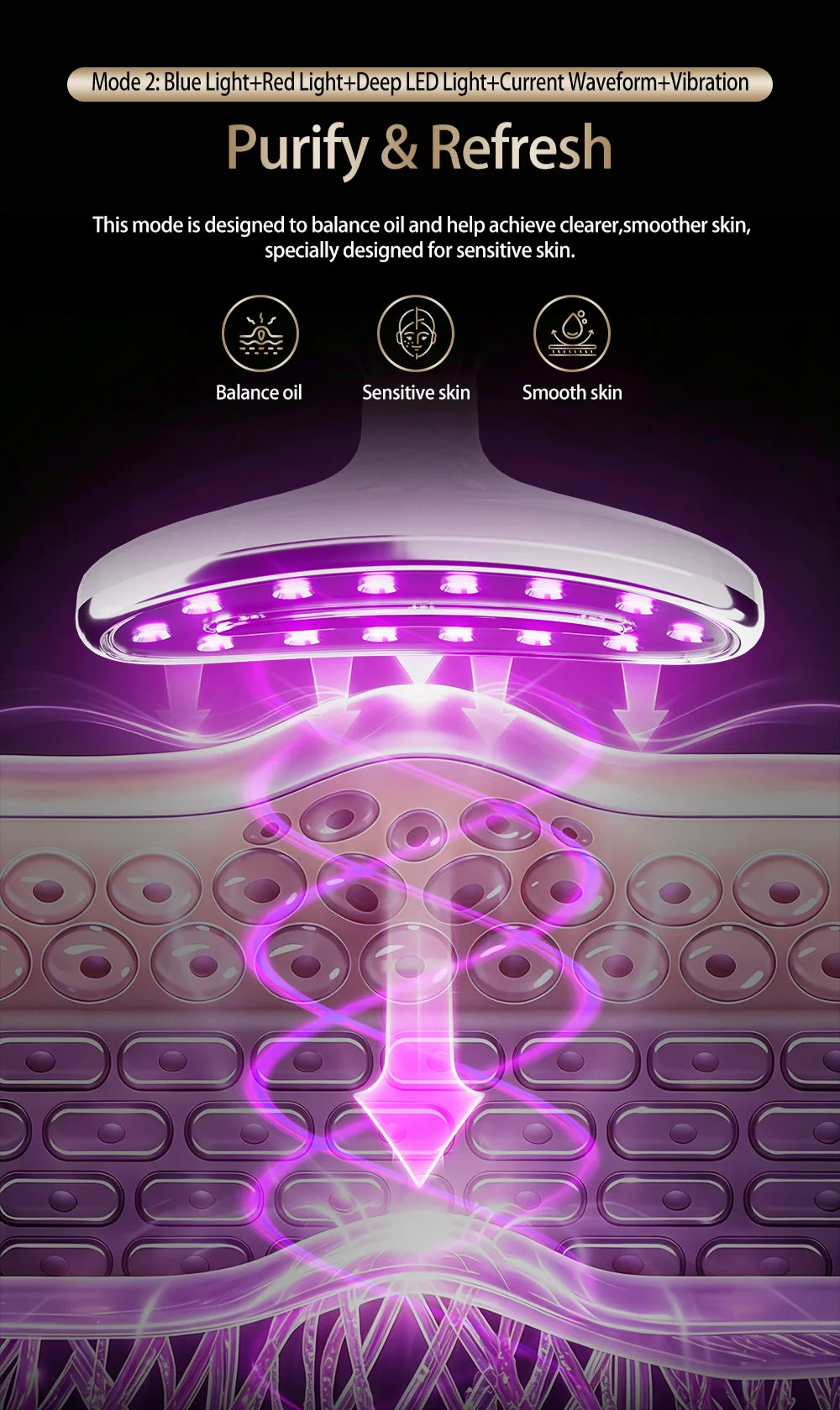 LED Facial Sculpting and Skin Tightening Device